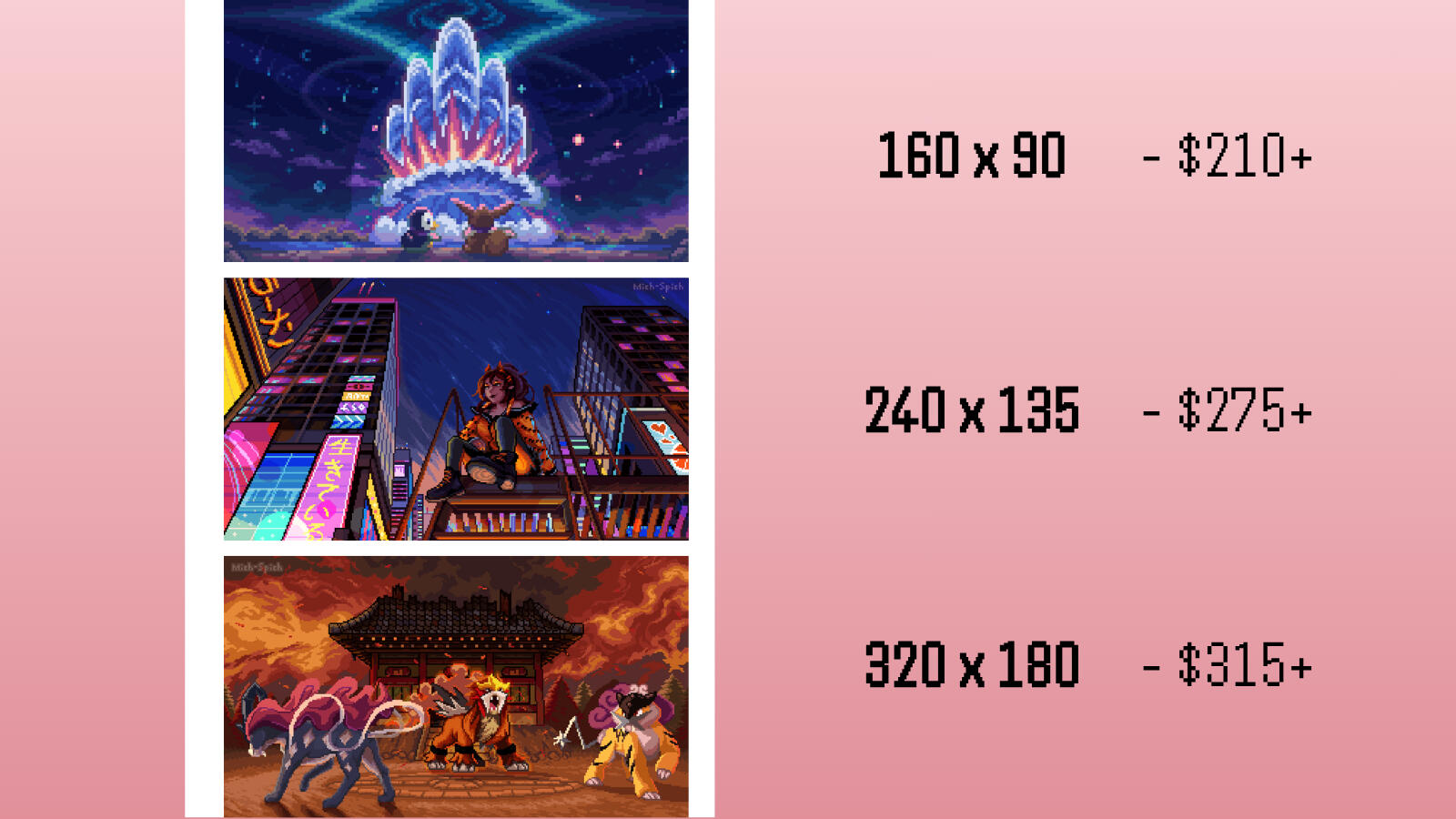 Wallpaper sizing prices